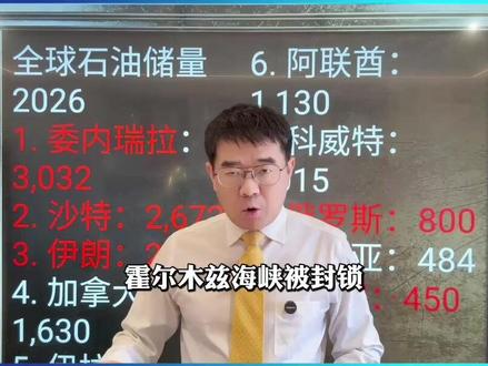 特朗普以毒攻毒,放松对俄能源制裁,但仍需每一个消费者埋单 #中东局势 #霍尔木兹海峡 #伊朗