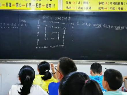 五年级“学霸猜想记”(上)