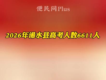 2026年浠水县高考人数6611人#高考加油 #湖北浠水 #鄂东到家 #便民网plus
