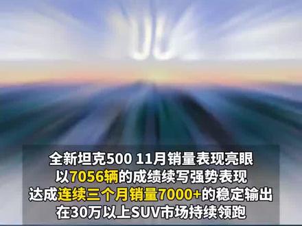 全新坦克500 11月销量再破佳绩,持续领跑30万以上SUV市场,OTA升级覆盖新老款全体车型。#周末向幸福出发#全新坦克500销量连续突破7000#漫山遍野皆坦克