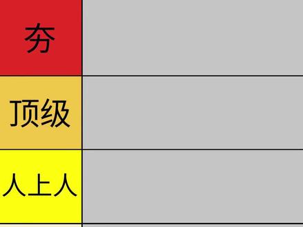 纯主观非专业说我我也不听
#从夯到拉 #姚晓棠 #姚晓棠破晓巡回演唱会