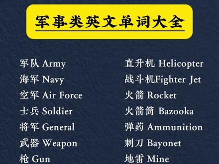 军事类英文单词大全#零基础英语 #每日英语 #英语单词 #英语词汇 #背单词