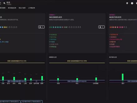 【狼游纪】《足球经理2022》内置修改器及FMRTE使用教程 #游戏