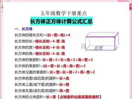 #五年级下学期 就要学习#正方体和长方体 #表面积和体积,有了这款#立体几何教具 孩子动手操作一下理解更直观#数学思维