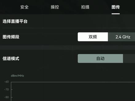 小迷你怎么拍出悟2双人控制画面FPV模式#大疆无人机 #无人机航拍