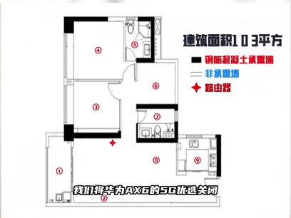 承重墙这张考卷,路由学霸华为AX6和红米AX6000竟然都不及格 #红米AX6000 #华为AX6