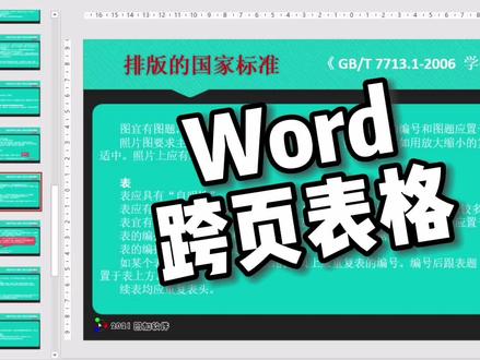 【Word - 跨页表格】如何正确排版跨页的表格(即第二页的续表)?图加软件来告诉您,满意的话就请关注哦!谢谢!
#毕业论文 #Word #表格 #跨页表头 @DOU+小助手