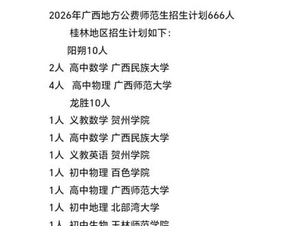 广西地方公费师范生招生计划来了 #广西地方公费师范生 #广西定向师范生 #广西高考 #广西高考志愿填报
