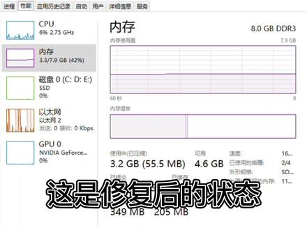 什么软件都没有开CUP占用100%,explorer和资源管理占用cup,电脑卡顿,重置IE浏览器,修复Microsoft Edge,解决CUP占用100% #cpu使用率高 #电脑修复 #explorer响应慢 #win10浏览文件夹慢 #电脑小技巧