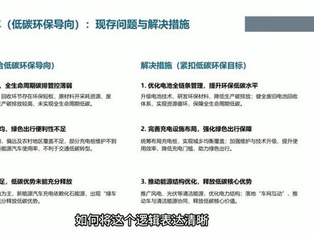 PPT基本功_两段话纯文字排版 谁说PPT没有图片就不高级,纯文字两段话,如何排版更高级#创作者中心 #创作灵感 #PPT教程 #PPT #ppt教学