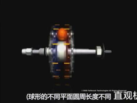 如此特别的无级变速器还是第一次见,设计者真是天才