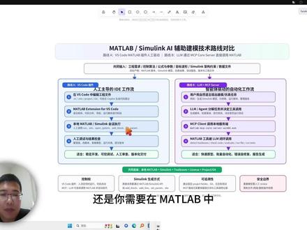 让AI直接操控软件干活之——Matlab&simulink