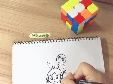 一分钟学会画思维导图,有助于发散思维哟~