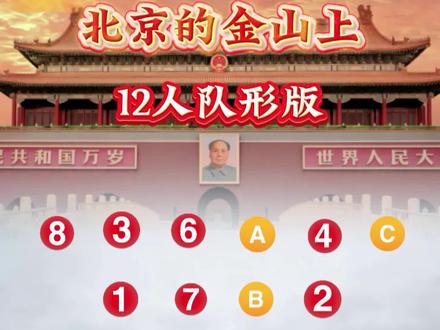 北京的金山上 #抖音玩法合伙人计划 红歌都dj了我们怎么能不努力,当你觉得气场小了多听红歌#北京的金山上#dj #热爱祖国铭记历史
