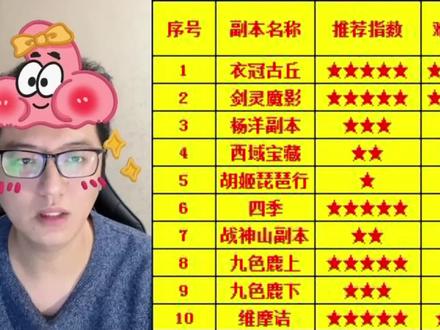 你们刷杨洋副本出过牌子吗? #梦幻西游 #梦幻西游樱桃派对