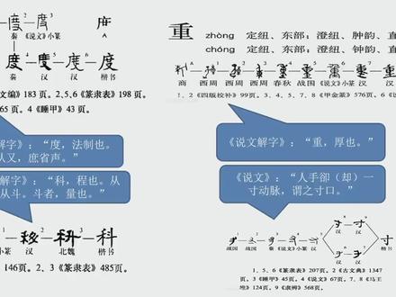 10计量与成语