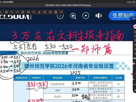2026年河南省郑州师范学院文科专业组分析 3万位次的文科生必看!!!本科普通批最高分汉语言文学2.4万以内同学可以报 最低106组 想要压线近的报这组#河南高考报志愿 #河南高考指导 #郑州师范学院 #文科生 #招生简章