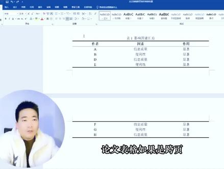 论文表格跨页如何/何时制作续表标题?不同情况诀窍,简单操作轻松搞定