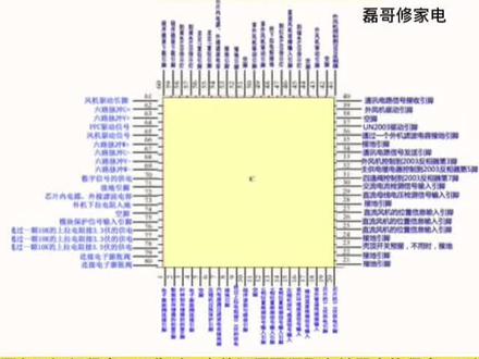 变频空调上的CPU引脚功能!#电路板维修 #芯片级维修 #电器维修 #电路 #专业维修 #修空调 #电工知识