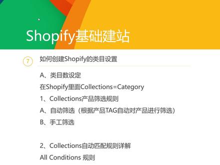 Shopify的类目设置 #shopify教程 #shopify独立站 #独立站shopify #外贸独立站