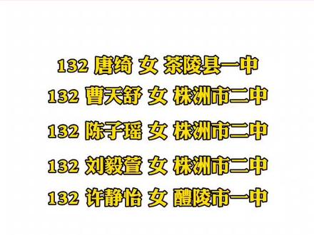 湖南高考单科优秀名单公布!株洲14名学霸上榜!#高考成绩