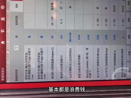 马自达CX4故障码P0421三元触媒1转换器系统效率低于临界门限阈值,故障彻底解决!#马自达cx4 #三元催化故障灯