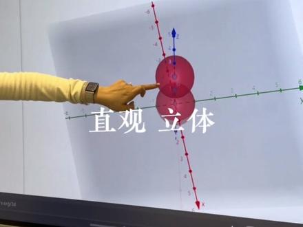 数学老师的噩梦被这个机子解决了!#数学老师 #函数图像 #classin一体机 #教学神器 #智慧教室整体解决方案