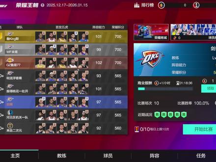 #美职篮全明星 #荣耀王朝 新模式的一些建议和战术分享