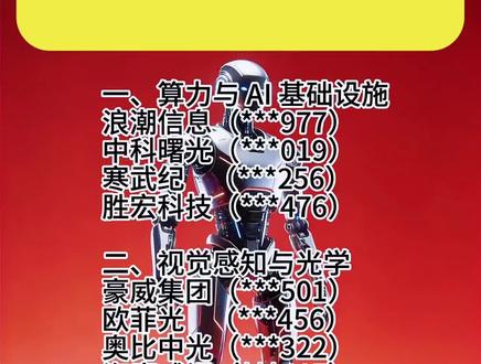 小米开源首代机器人VLA大模型。
内容仅作科普,不构成投资建议
#小米机器人 #股票#知识科普#股市#算力 @DOU+小助手