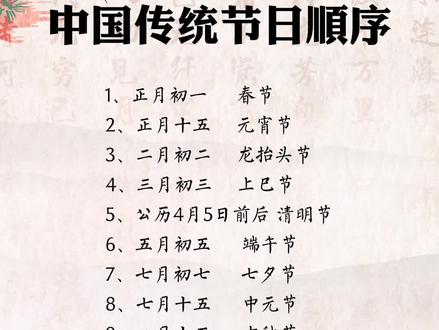 中国传统节日顺序#国学智慧#传统节日@抖音小助手