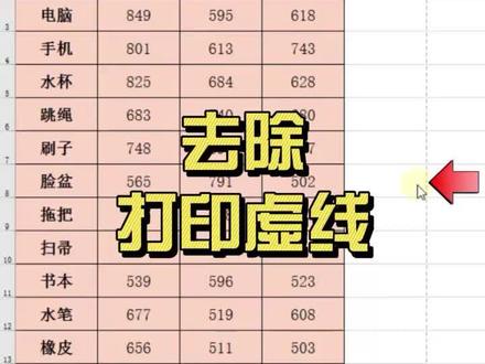 这样去除表格的打印虚线也太帅了吧#excel #办公技巧 #excel技巧 #office办公技巧 #干货