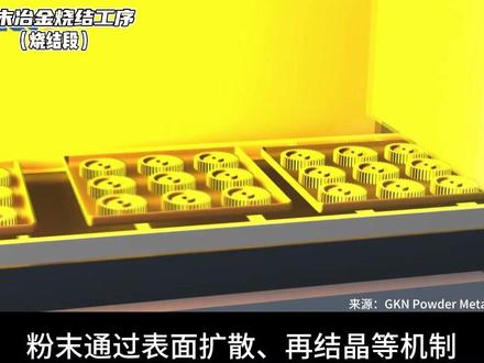 粉末冶金的烧结机理是怎样的?
配合网带炉可实现高效、连续的生产~
#粉末冶金 #粉体技术 #烧结炉 #网带炉 #粉体设备