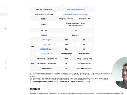 DeepSeekV4满血版如何接入 claudecode | 最详细教学#deepseek #AI