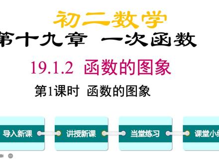 初二数学一次函数来啦函数的图象学习了解函数图象的画法及其特点 #初二数学 #一次函数 #函数的图象