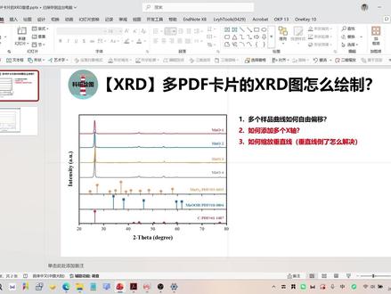 【Origin】多PDF卡片的XRD图怎么画? #Origin科研绘图