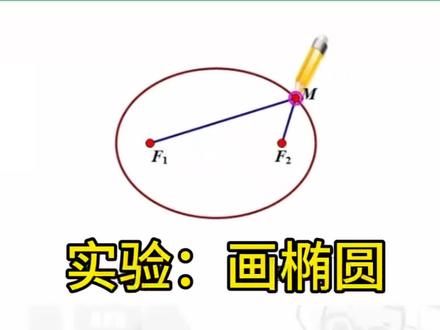 实验:画椭圆
探究椭圆的定义#微课制作 #每天学习一点点 #数学