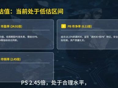 洛阳钼业的行情到头了?是该割肉还是继续持有?一条视频带大家了解清楚#股票 #认知