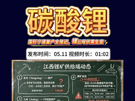 锂云母供给突变!多家大厂复产集体延期#期货 #碳酸锂 #期货知识