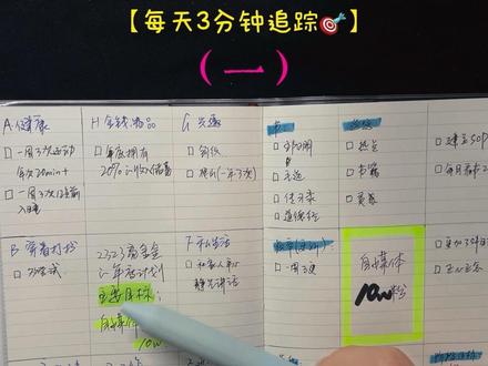 手把手教你完成✅2026目标🎯【P人放心入】
#年度计划 #2026目标 #P人 #自救指南