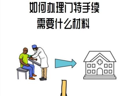 为了让大家少花冤枉钱,制作一期超级详细的#门诊特定病种认定 详解,简称#门特 视频里包括#门特报销 都讲得很明白,希望能够帮助到有需要的你们
