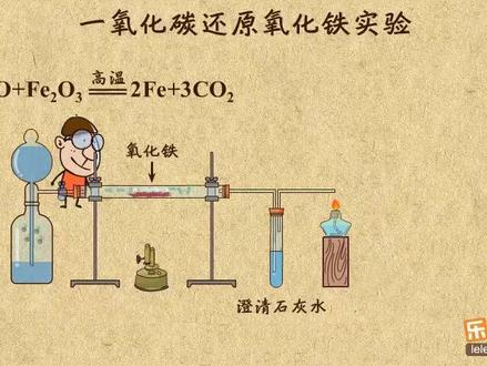 初三化学下册(一氧化碳还原氧化铁实验)