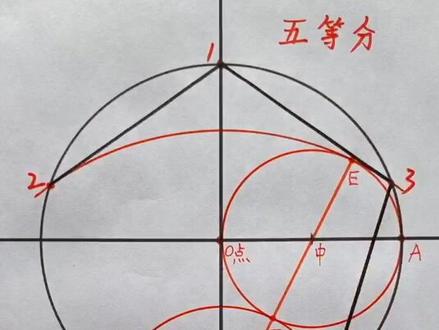木工,焊工,铆工,常用异形尺规作图把圆儿(五等分)