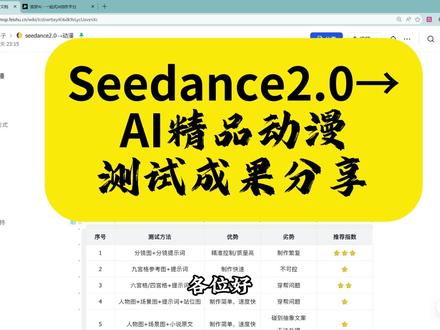 AI动漫 seedance2.0 新制作攻略 本视频介绍sd2下,我最心仪的AI动漫制作方案!
关键帧+镜头提示词的强控模式~
本视频从案例到实际演示,还有小技巧的介绍。
是基于seedance2.0的几种使用方法的对比,筛选出来的最好方法~
在后续的视频中,我们也会介绍类似多宫格+站位图的AI动漫制作方法介绍#AI动漫