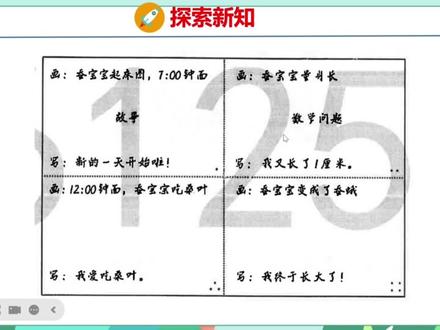 P83-86. 数学连环画
新版人教版二年级下册数学课本讲解,跟随课本。
创作不易,感谢支持。
#二年级下册数学 #二年级下册 #二年级数学 #二年级 #小学数学