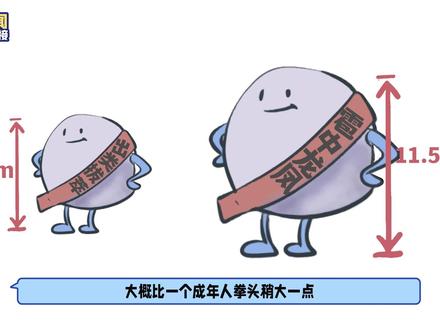 六月,多地遭遇冰雹“袭击”。冰雹是如何形成的?不同大小的冰雹威力如何?#新闻超链接 为您寻找答案。