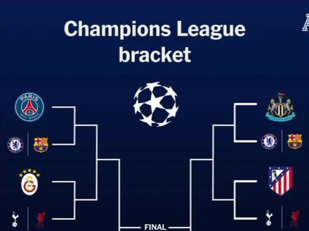 皇马 vs 曼城:有望淘汰赛七年六遇,欧冠剧本要来了?#皇马 #曼城 #瓜迪奥拉 #姆巴佩 #维尼修斯