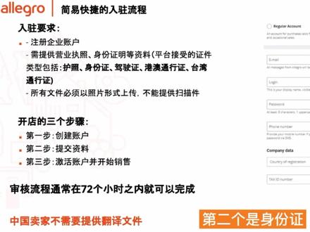 Allegro平台怎么入驻?需要什么费用?#跨境电商 #电商干货#allegro#Allegro跨境电商#allegro入驻#波兰电商平台#allegro注册流程