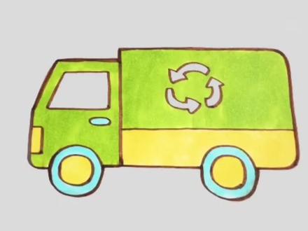 小朋友们都知道垃圾可以分为:可回收垃圾、厨余垃圾、有害垃圾和其他垃圾,今天我们就来画一画专门收可回收垃圾的环卫车吧!
#简笔画 #一起学画画 #垃圾分类 #线描