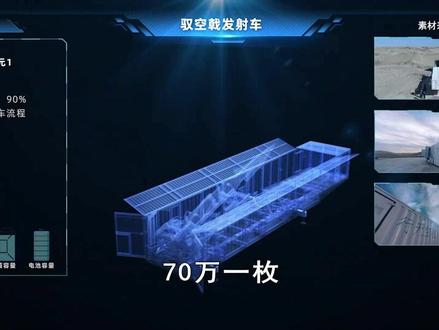 70万一枚!中国民企造出超高声速导弹,成本低廉可量产 #硬核深度计划