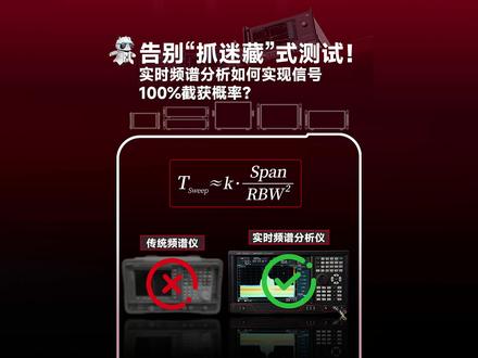 告别“抓迷藏”式测试! 从原理到实战,实时频谱分析如何实现信号100%截获概率?#技术分享 #实时频谱分析仪 #高速ADC采样 #重叠FFT #射频知识
